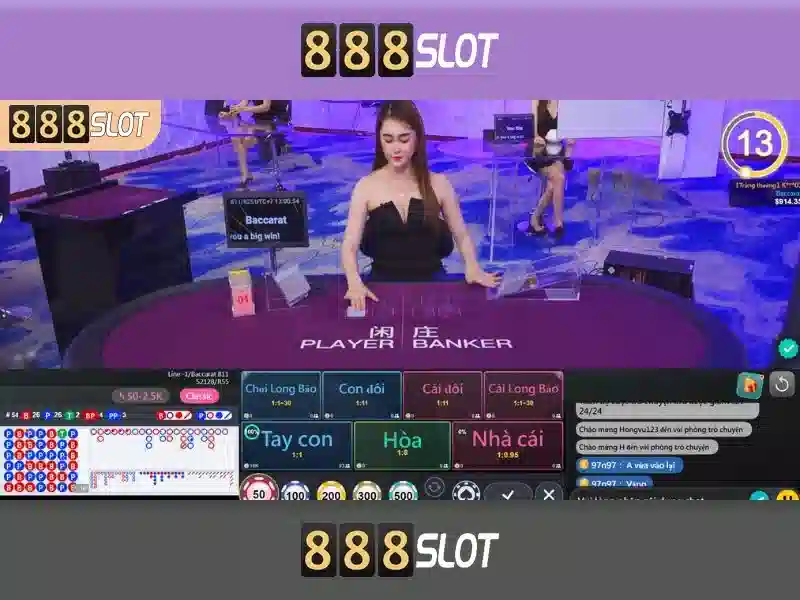 Khái quát về 888slot