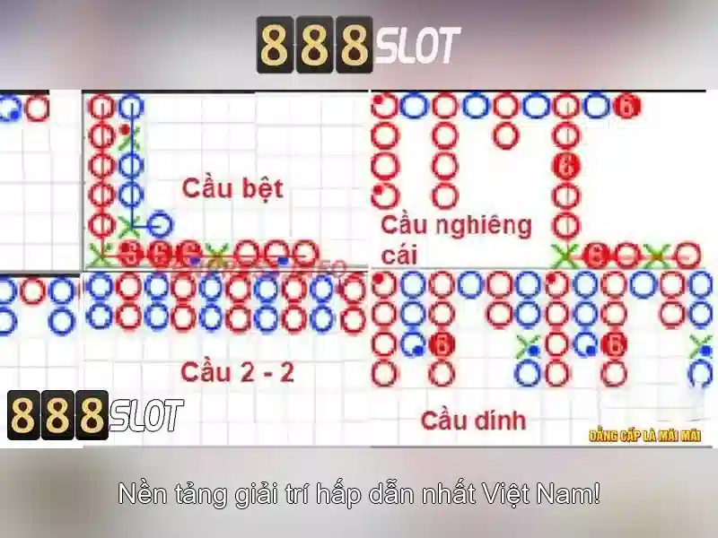 888slot: Trải nghiệm casino slots trực tuyến tuyệt vời