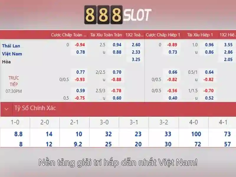 888slot - Trải nghiệm đánh bạc trực tuyến đáng tin cậy