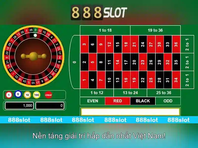 Khám phá 888slot – Nền tảng cá cược trực tuyến hàng đầu