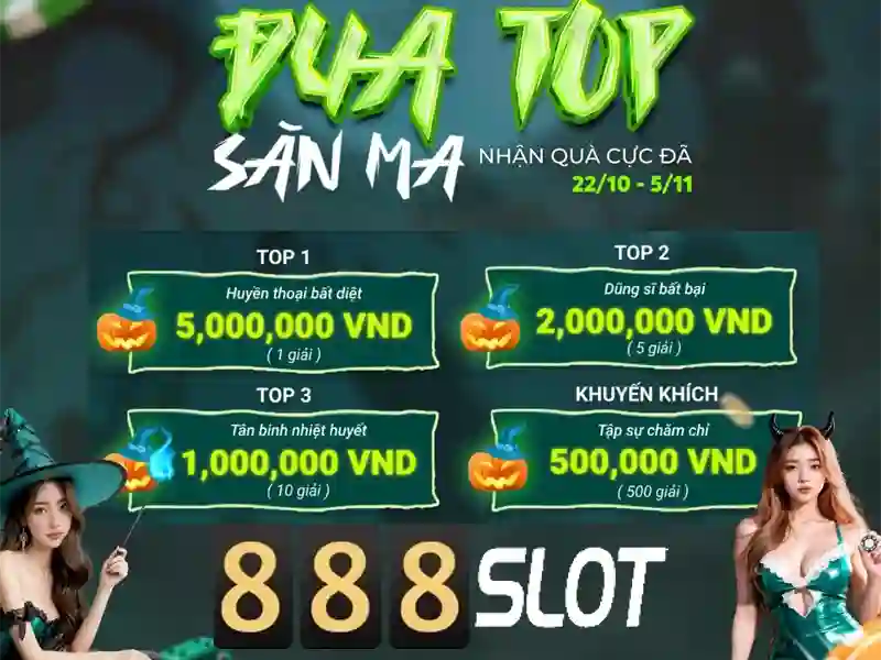 888slot: Khai Phá Thế Giới Slot Trực Tuyến